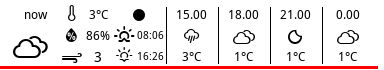/iicd/Inkycal/raw/commit/1d2800f8afb61a6b7e9d56d8682ceeaca4f0f0ac/images/weather.png